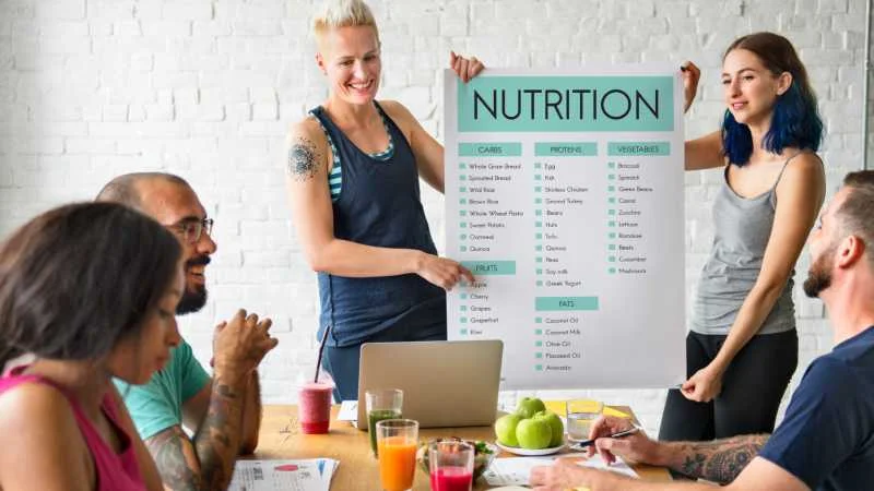 Advice Tips TheWeeklyHealthiness