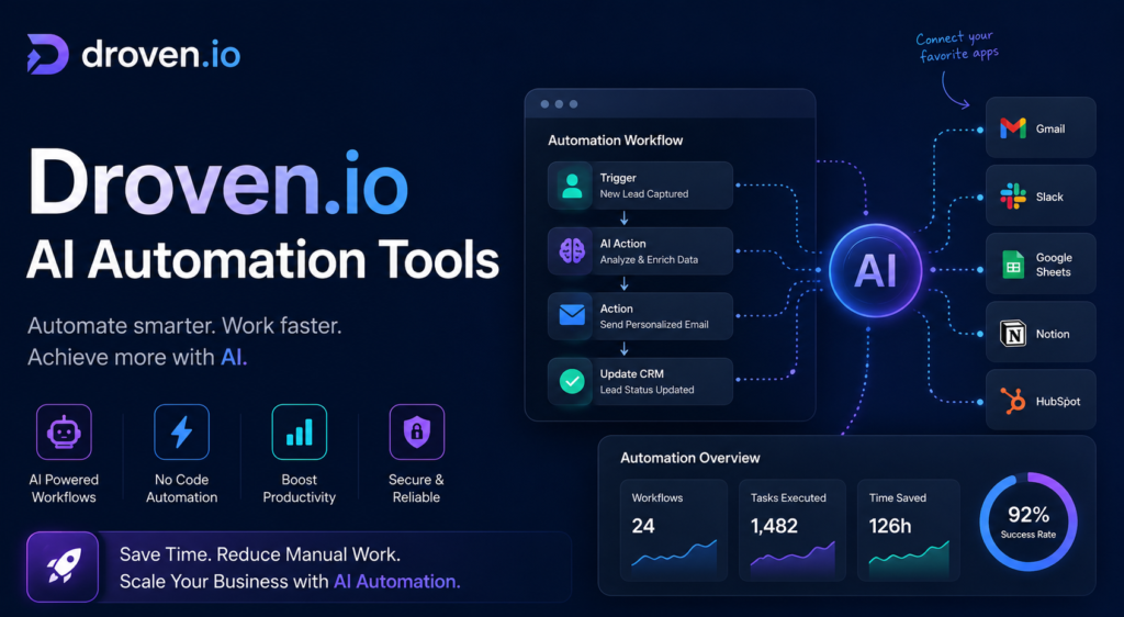 Droven io AI Automation Tools