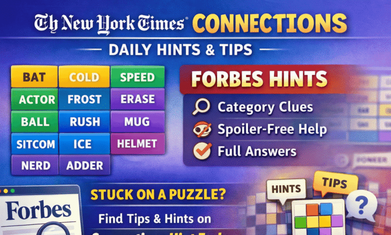 NYT Connections Hint Forbes: