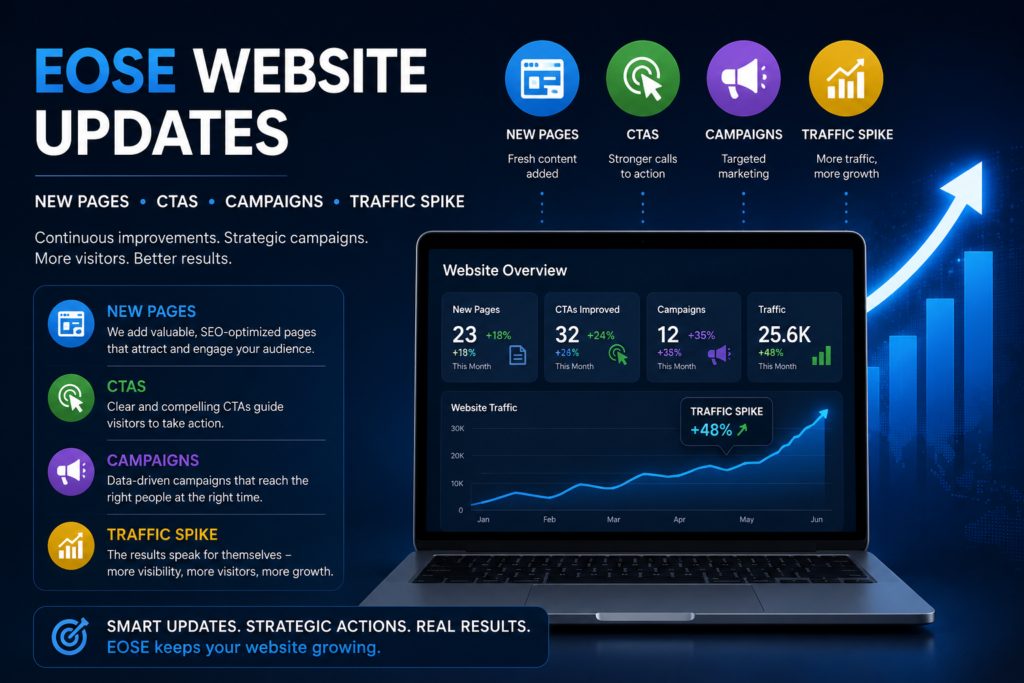 EOSE Website Updates